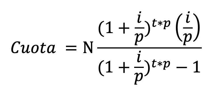 Fórmula para el cálculo de la parte correspondiente a intereses de la cuota